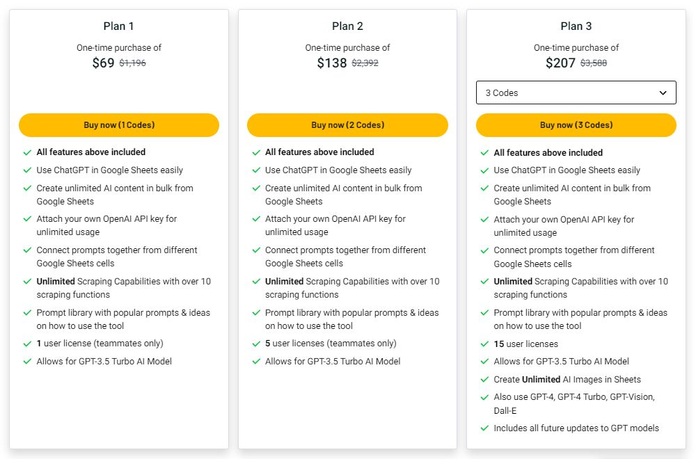 SheetMagic AppSumo Lifetime Deal