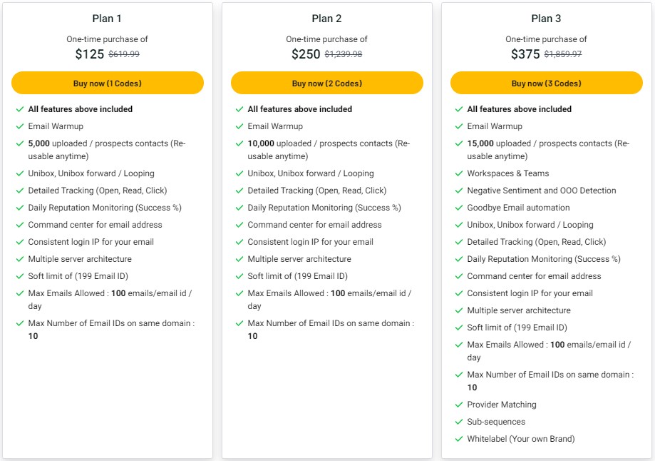 Mystrika Appsumo Lifetime Deal