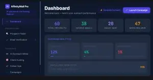 Email outreach Platform